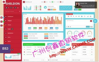 雙軌直銷系統(tǒng)管理軟件 雙軌獎金制度設計