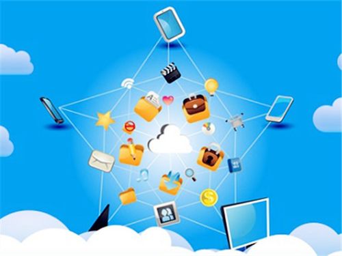 如何實現產品整合營銷 你想要的技巧都在這里