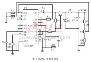 中規(guī)模集成電路功能測試儀的創(chuàng)新設(shè)計(jì)與實(shí)現(xiàn)